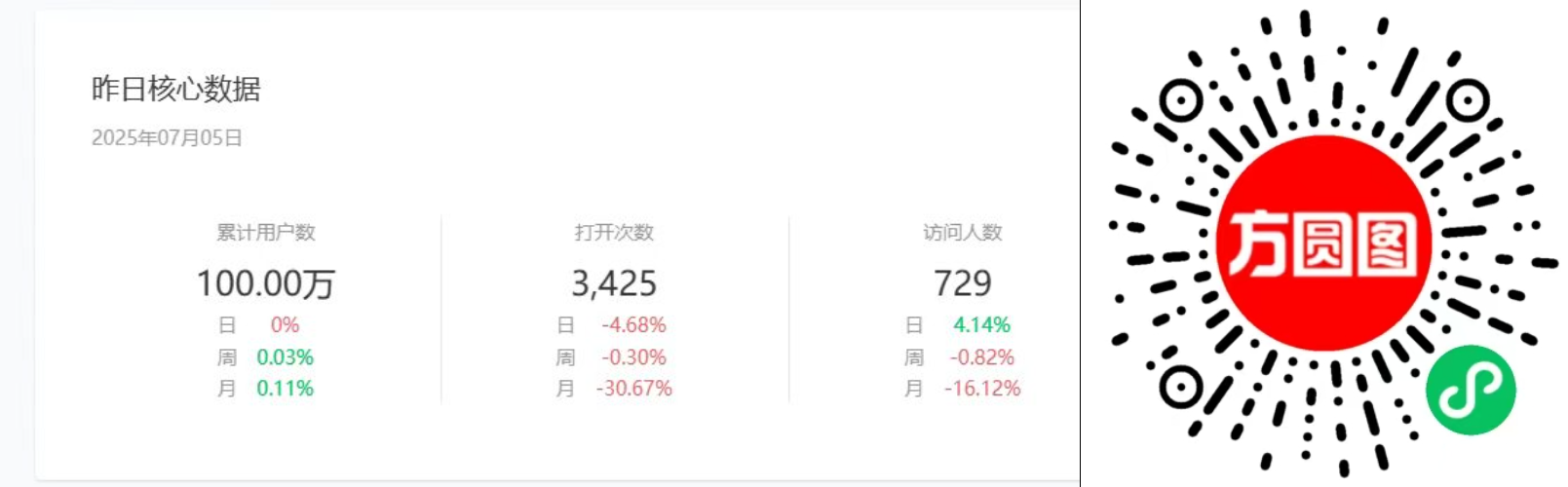方圆图日历