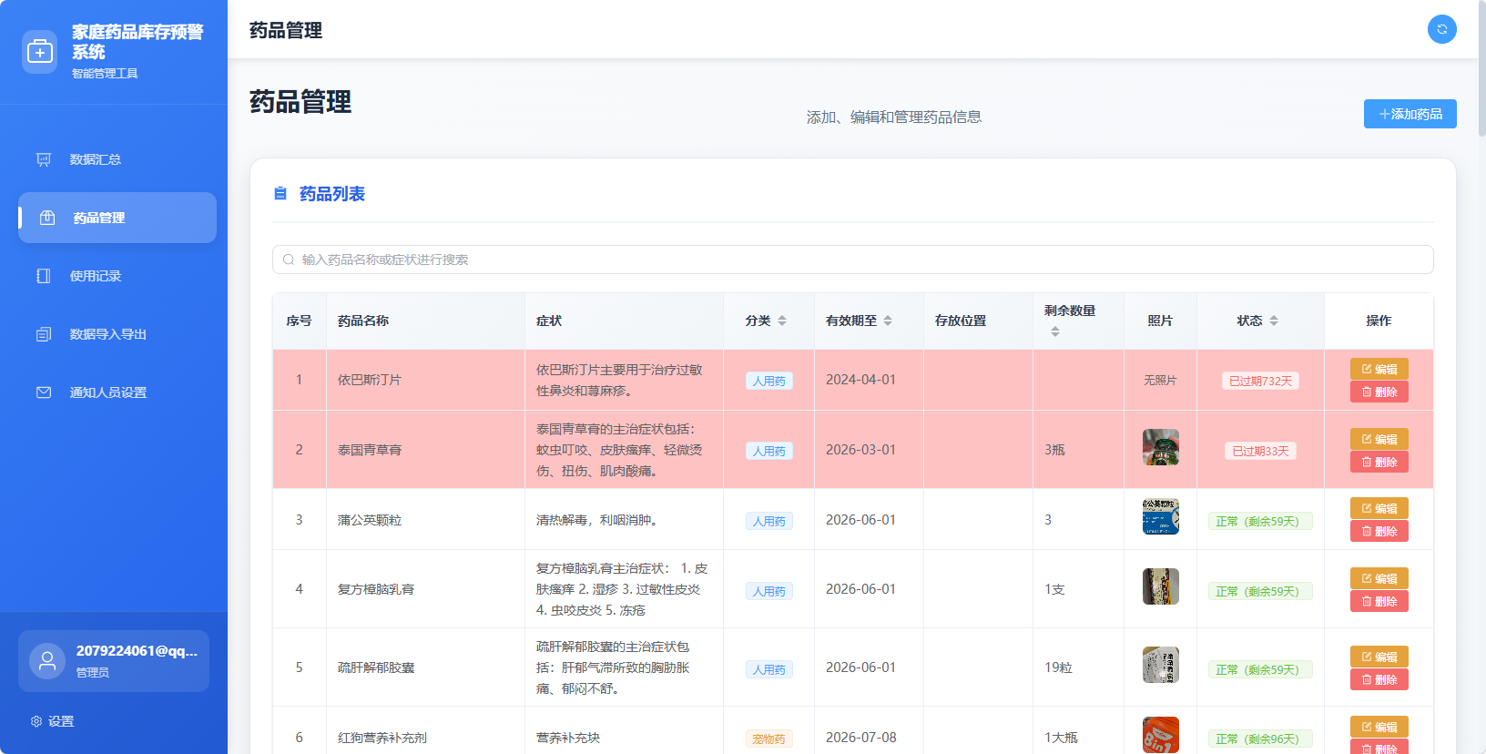 家庭药品库存预警系统 截图 2
